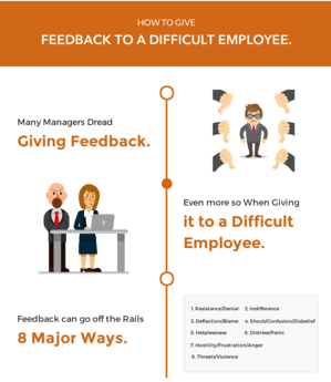 How to give feedback - Screen Shot -214505-edited